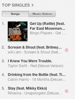 bingo players itunes chart